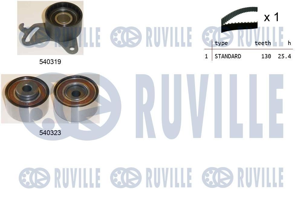 RUVILLE 5692153 Pulley Set, timing belt RX 300 (MCU35_) 204 PS Petrol 2008
