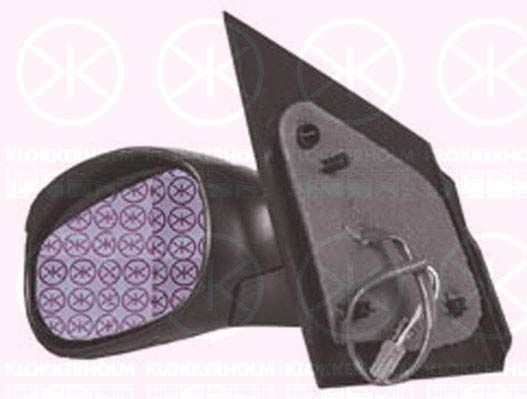 KLOKKERHOLM Wing fender Article number: 6024315 cheaply