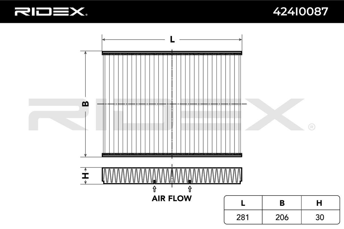 RIDEX Pollen filter Article number: 424I0087 cheaply