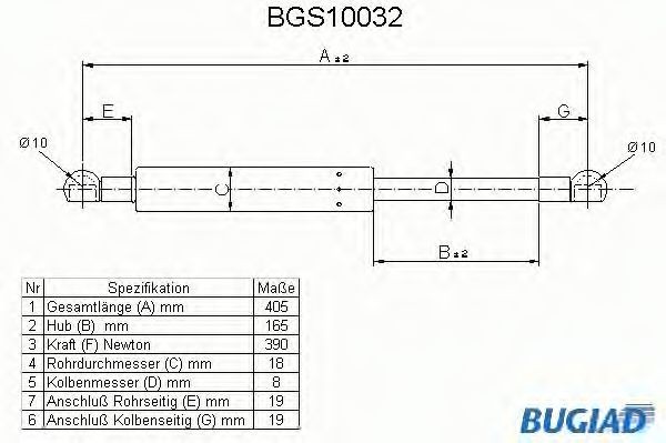 BUGIAD Tailgate strut Article number: BGS10032 cheaply