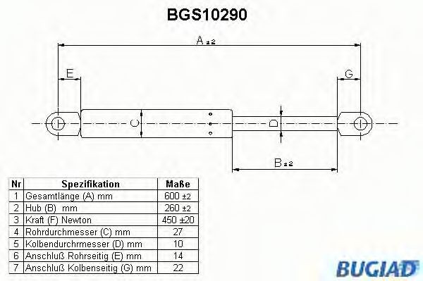 BUGIAD Tailgate strut Article number: BGS10290 cheaply