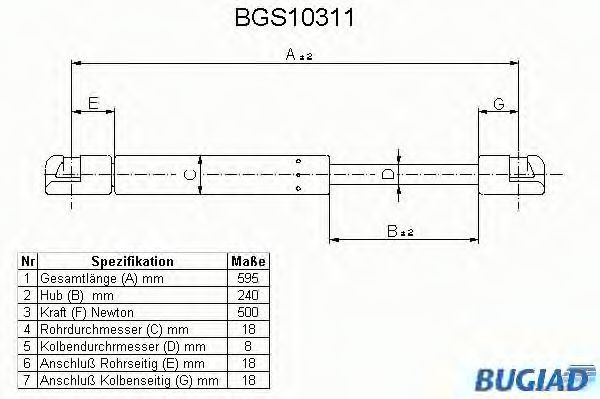 BUGIAD Tailgate strut Article number: BGS10311 cheaply