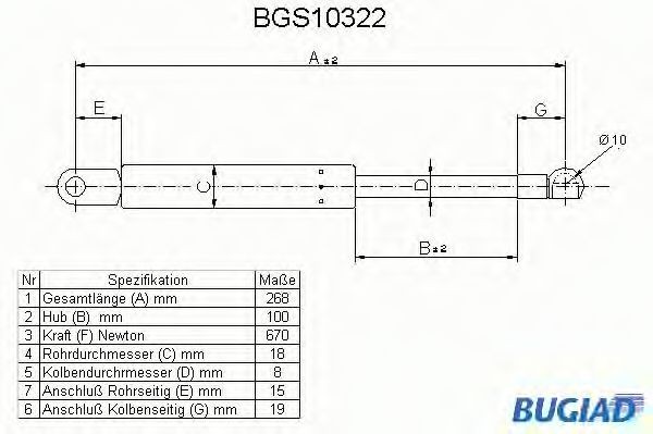 BUGIAD Gaasivedru, mootorikapott Artikli number: BGS10322 soodsalt