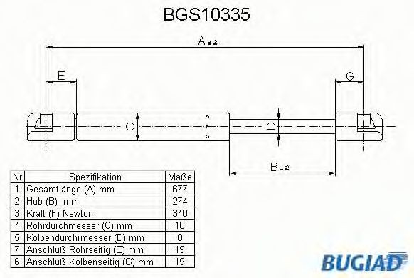 BUGIAD Tailgate strut Article number: BGS10335 cheaply