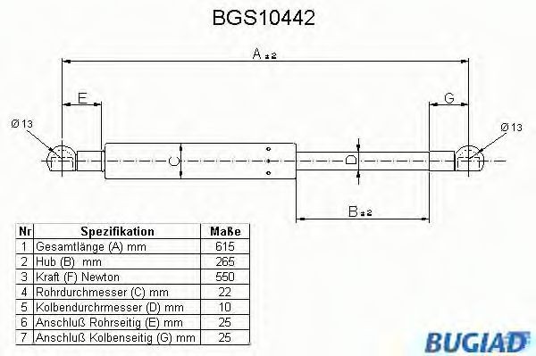 BUGIAD Tailgate strut Article number: BGS10442 cheaply