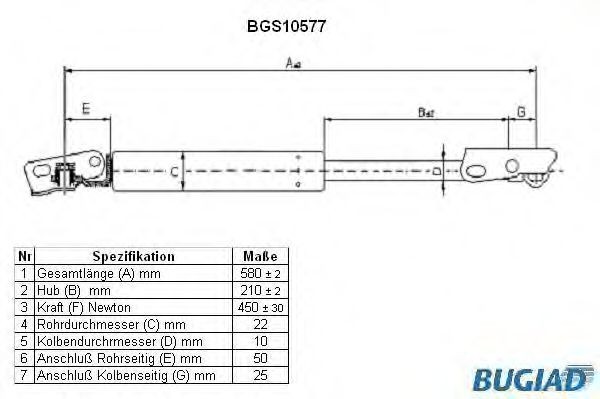 BUGIAD Tailgate strut Article number: BGS10577 cheaply