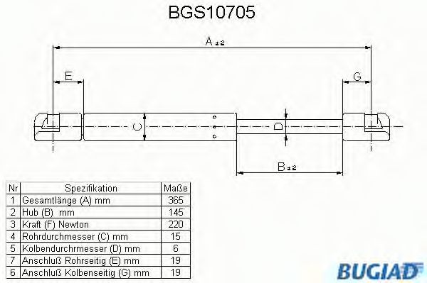 BUGIAD Tailgate strut Article number: BGS10705 cheaply