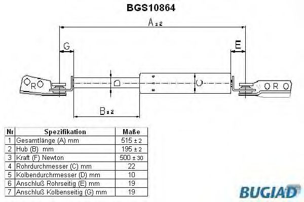 BUGIAD Tailgate strut Article number: BGS10864 cheaply