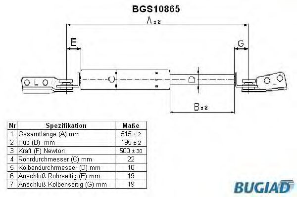 BUGIAD Tailgate strut Article number: BGS10865 cheaply