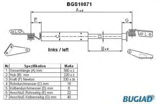 BUGIAD Tailgate strut Article number: BGS10871 cheaply