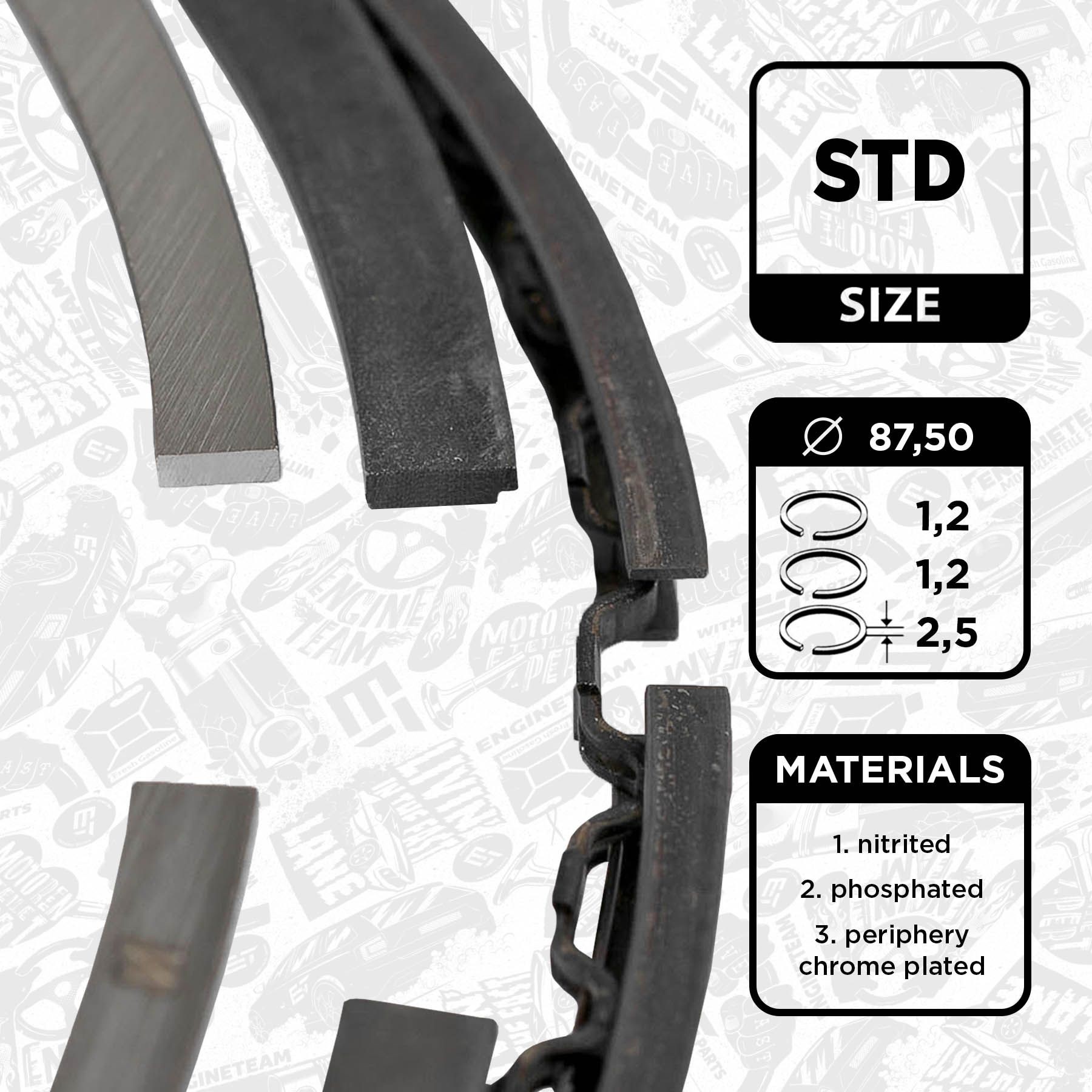 ET ENGINETEAM Piston Ring Kit Article number: R1002600 cheaply
