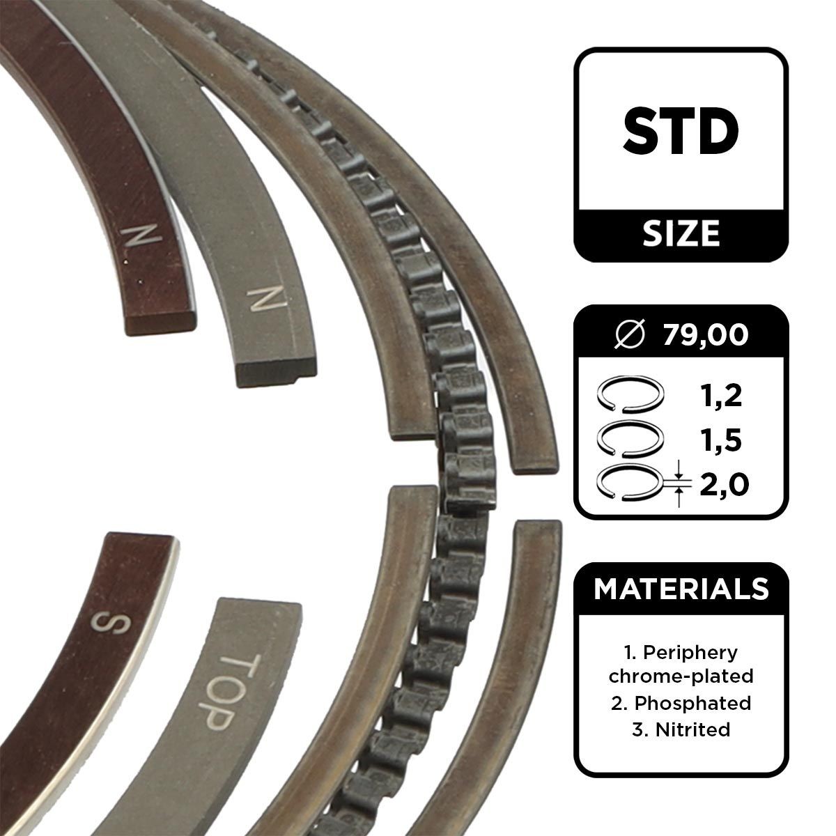 ET ENGINETEAM Piston Ring Kit Article number: R1002100 cheaply