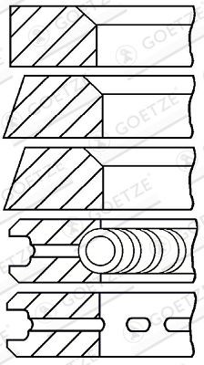 GOETZE ENGINE Piston Ring Kit Article number: 08-292800-00 cheaply
