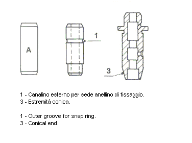 METELLI 01-0948 Valve Guides SUPER 5 1.1 45 PS Petrol 1996