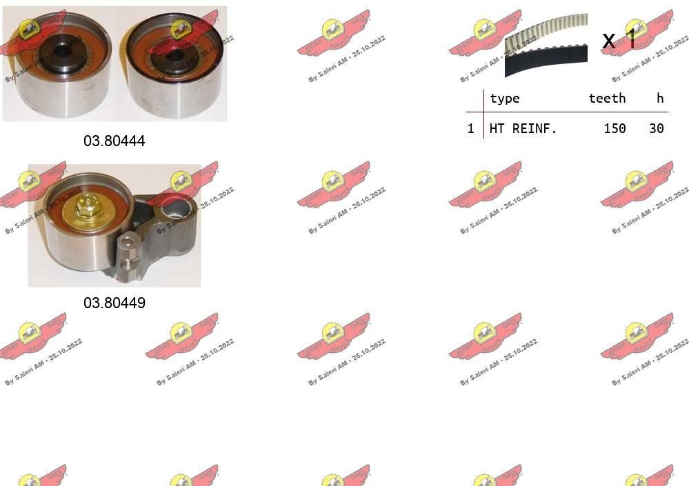 AUTOKIT Timing belt kit Article number: 04.5271 cheaply