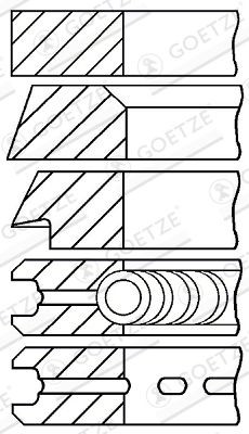 GOETZE ENGINE Piston Ring Kit Article number: 08-265109-10 cheaply