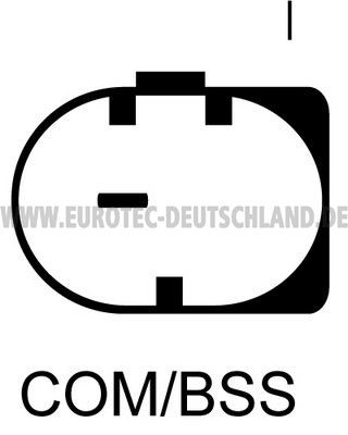 EUROTEC Generator Varenummer: 12090743 billige