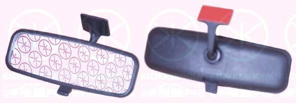KLOKKERHOLM Interior Mirror Article number: 25303210 cheaply