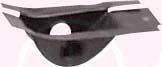 KLOKKERHOLM Jack Support Plate Article number: 2542782 cheaply