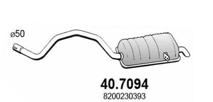 ASSO Lõppsummuti Artikli number: 40.7094 soodsalt