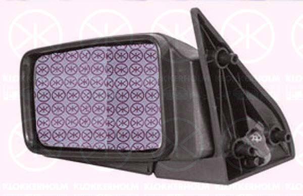 KLOKKERHOLM Wing mirror Article number: 64201041 cheaply