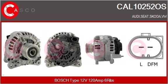 CASCO Survemuundur, heitgaaside juhtimine Artikli number: CPC74007GS soodsalt