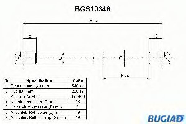 BUGIAD Tailgate strut Article number: BGS10346 cheaply