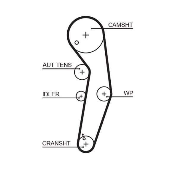 GATES Tandrem Varenummer: 5569XS billige