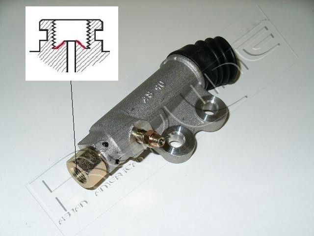RED-LINE Clutch slave cylinder Article number: 08HO005 cheaply