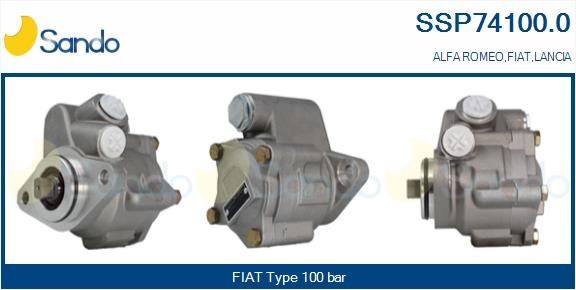 SANDO Pre-resistor, electro motor radiator fan Article number: SRS70055.1 cheaply