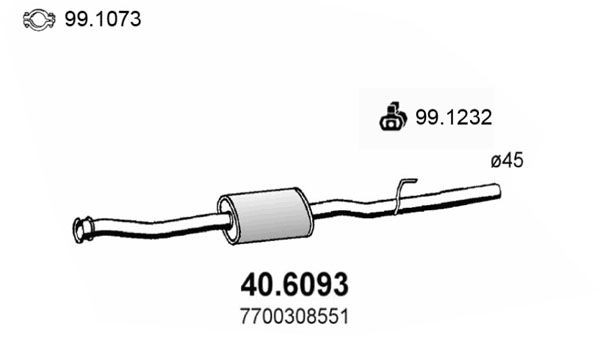 ASSO Kesksummuti Artikli number: 40.6093 soodsalt