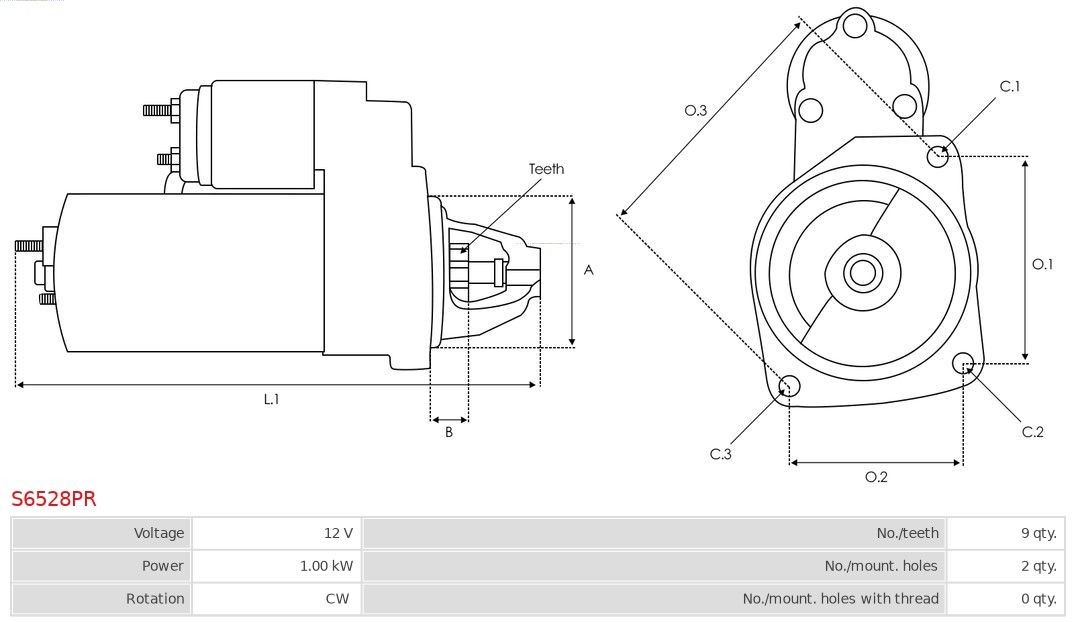 AS-PL Starter motor Article number: S6528PR cheaply