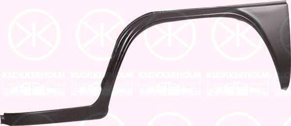 KLOKKERHOLM Wing fender Article number: 9556314 cheaply