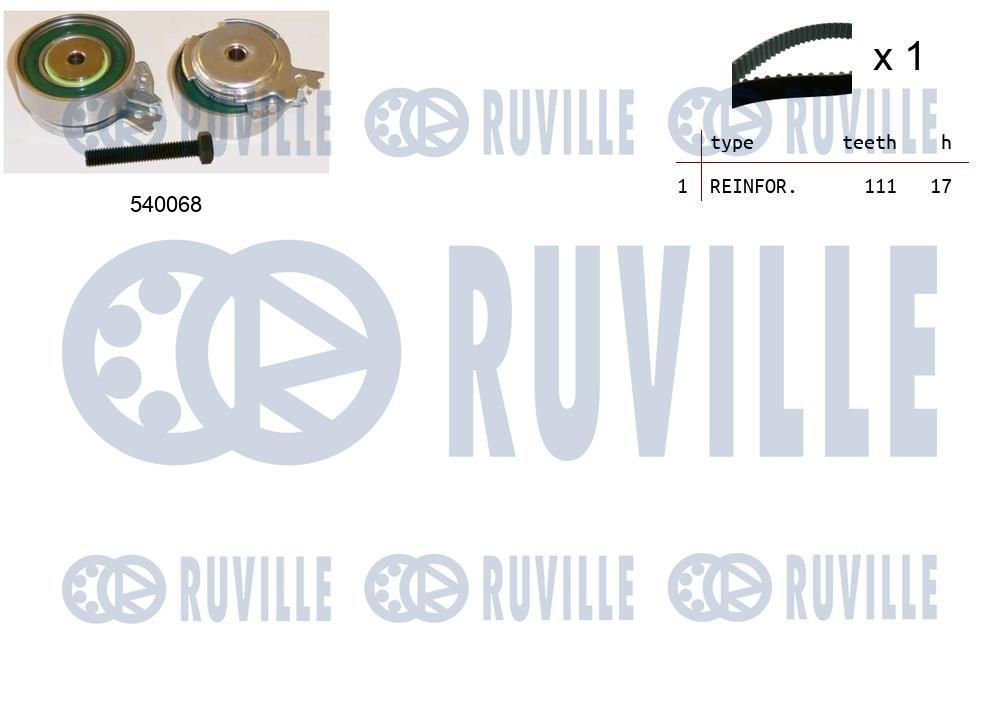 RUVILLE Timing belt kit Article number: 5610970 cheaply