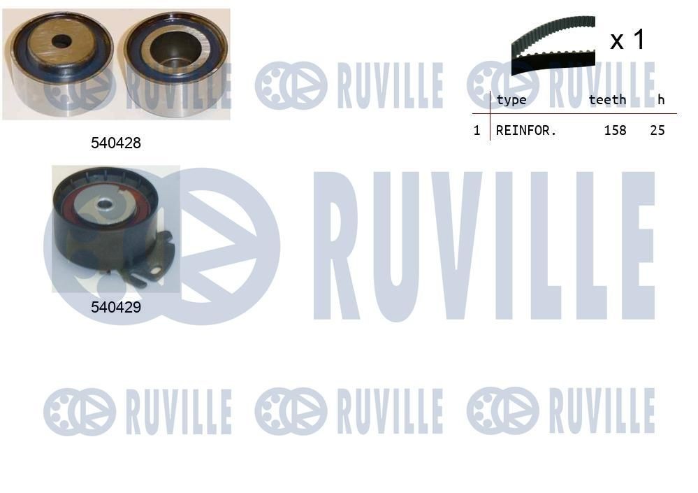 RUVILLE Medløberhjul, multi-V-rem Varenummer: 58845 billige