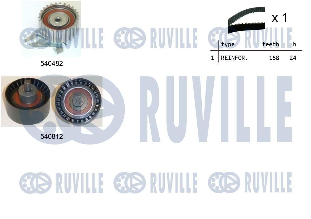 RUVILLE Tensioner Lever, v-ribbed belt Article number: 58884 cheaply