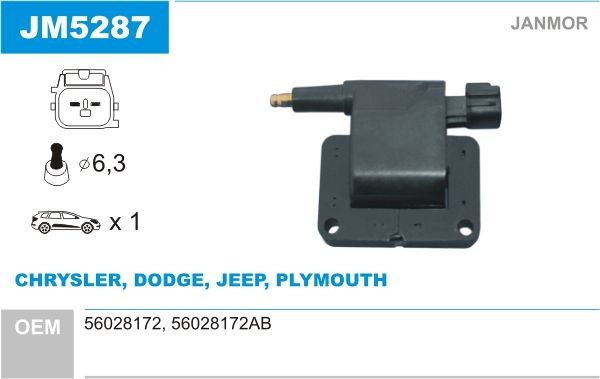 JANMOR Ignition coil Article number: JM5287 cheaply