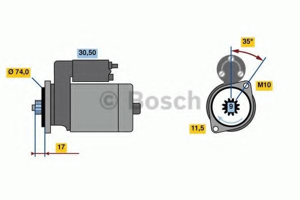 BOSCH Starter Artikli number: 0 986 023 560 soodsalt