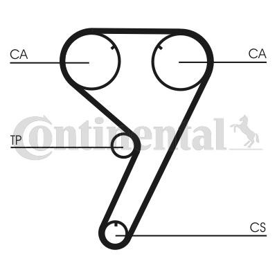 CONTITECH Timing belt kit Article number: CT608K3 cheaply
