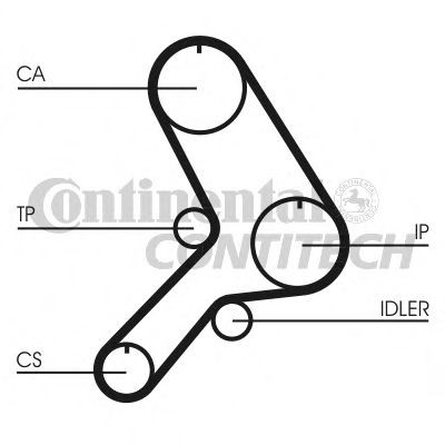 CONTITECH Timing Belt Article number: CT617 cheaply