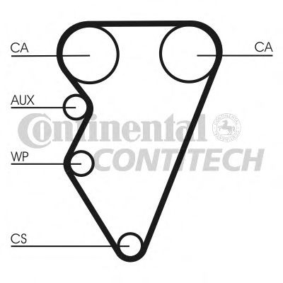 CONTITECH Timing Belt Article number: CT708 cheaply