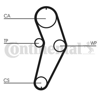 CONTITECH Timing Belt Article number: CT709 cheaply