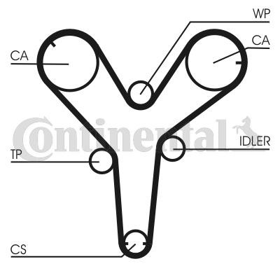 CONTITECH Timing Belt Article number: CT844 cheaply