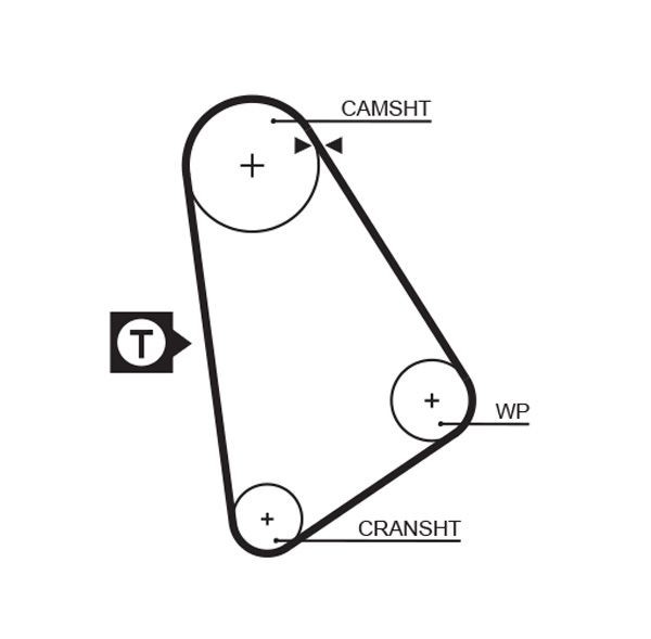 GATES Timing Belt Article number: 5123 cheaply