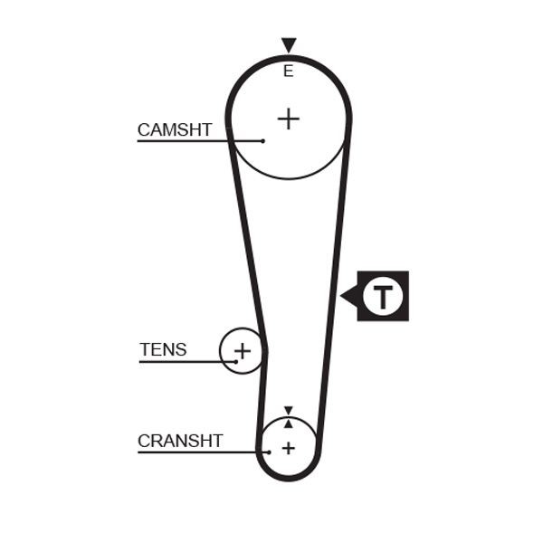 GATES Timing Belt Article number: 5382XS cheaply