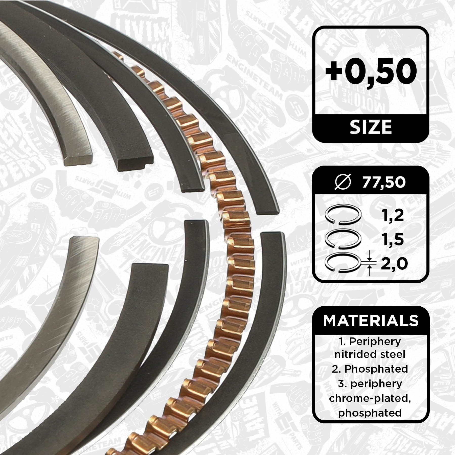 ET ENGINETEAM Piston Ring Kit Article number: R1010250 cheaply