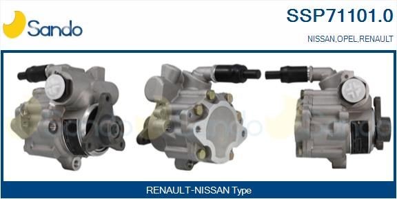 SANDO Electric Motor, radiator fan Article number: SEF77033.1 cheaply