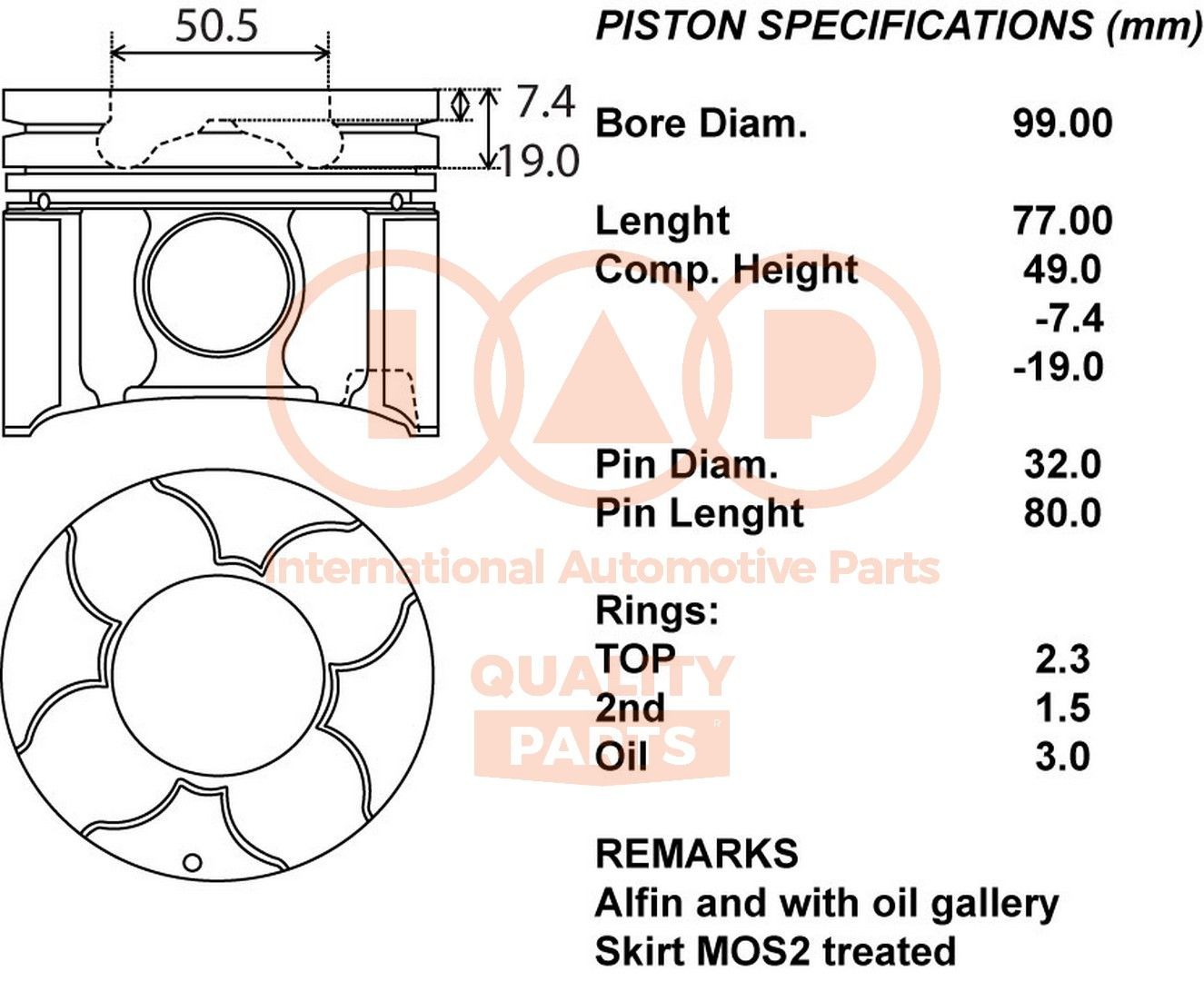 IAP QUALITY PARTS Kolvid Artikli number: 100-12135 soodsalt