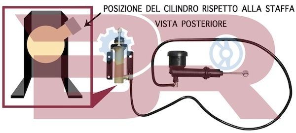 BOTTO RICAMBI Kit cilindro trasmettitore / secondario, Frizione Numero articolo: BRF1582 poco costoso