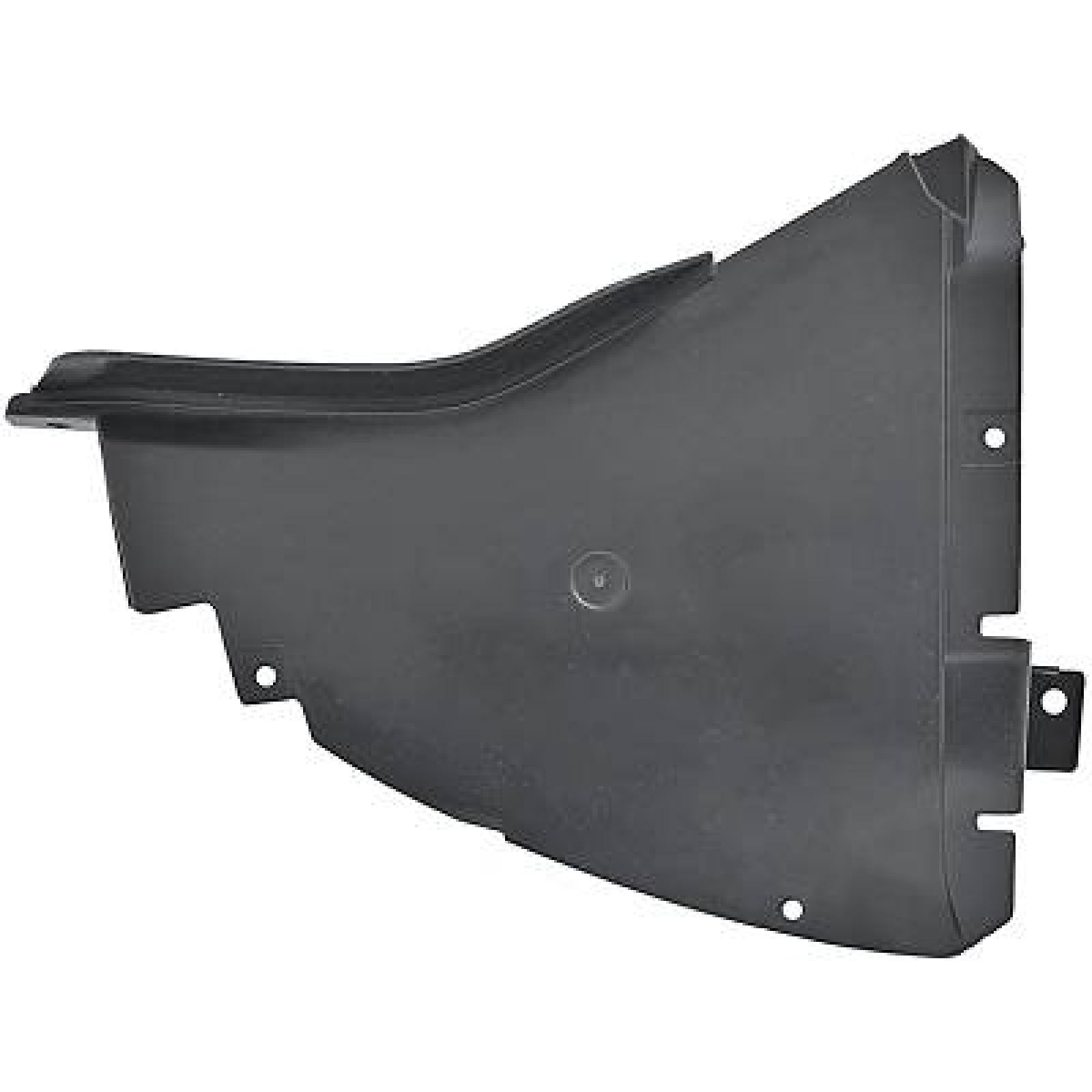 DIEDERICHS Motor- / undervognsbeskyttelse Varenummer: ZUB00157 billige